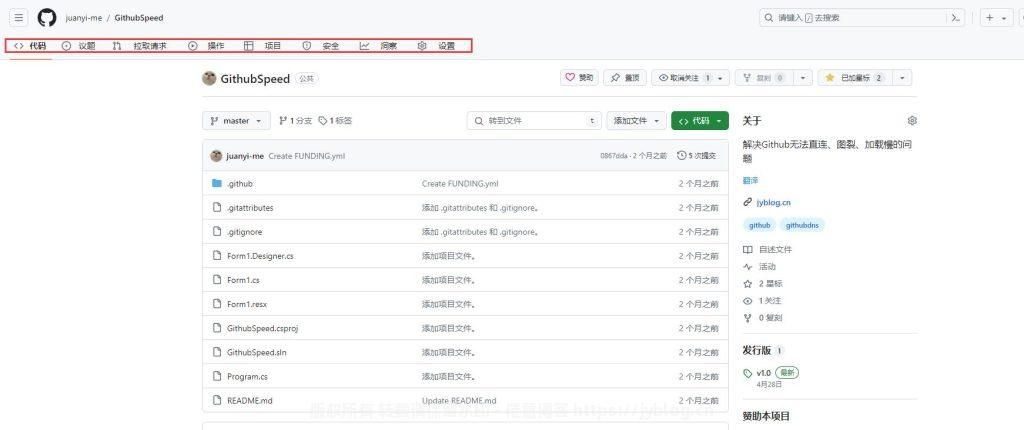 GitHub 汉化插件 – 倦意博客